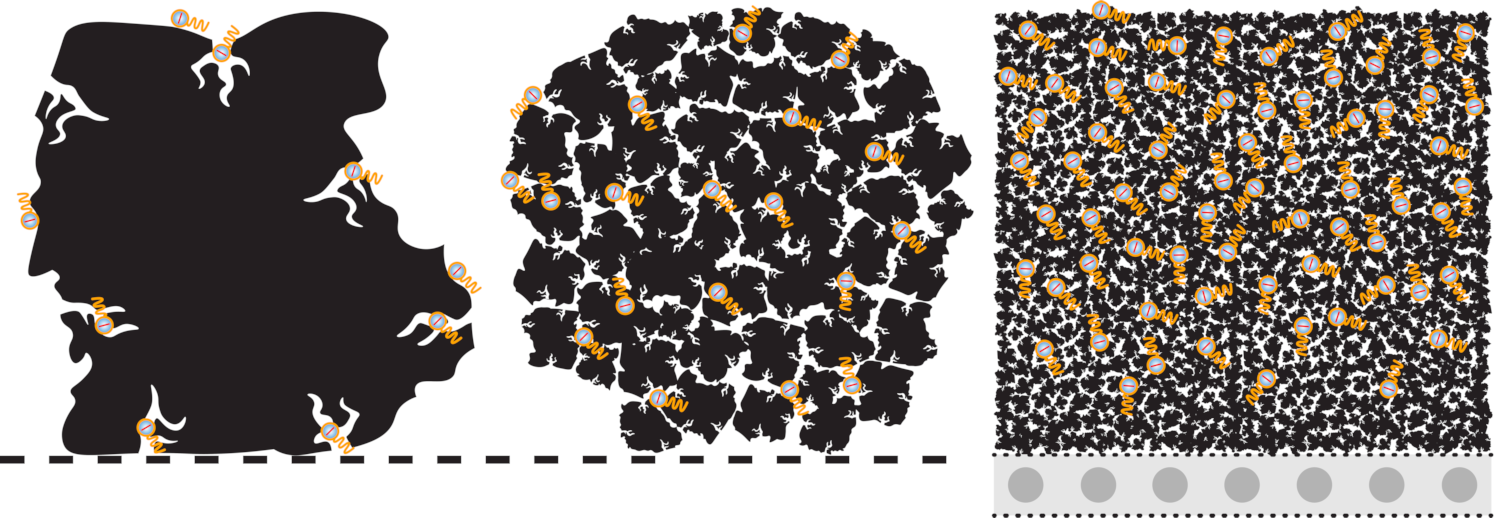 SUPERIOR PFAS REMOVAL SOLUTION FAR MORE COST EFFECTIVE THAN CURRENT